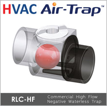 RLC-HF-Series Air-Trap™: Commercial Negative Waterless HVAC Condensate Trap